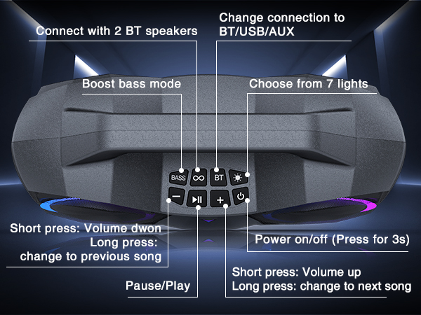 waterproof bluetooth speaker