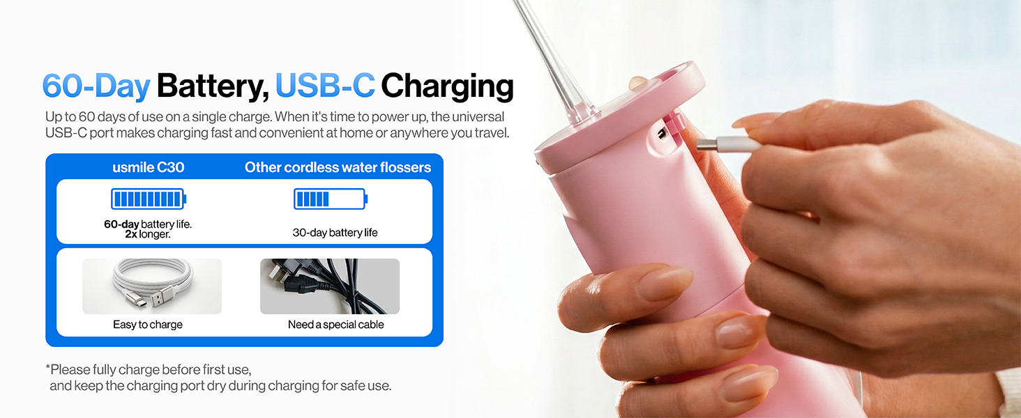 usmile water flosser
