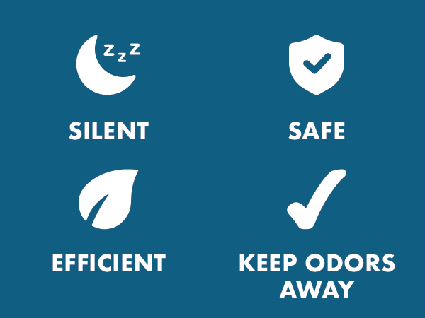 Bullet points read: silent, safe, efficient, and keep odors away
