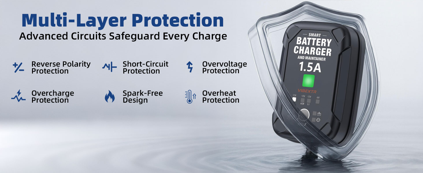 trickle charger for car battery