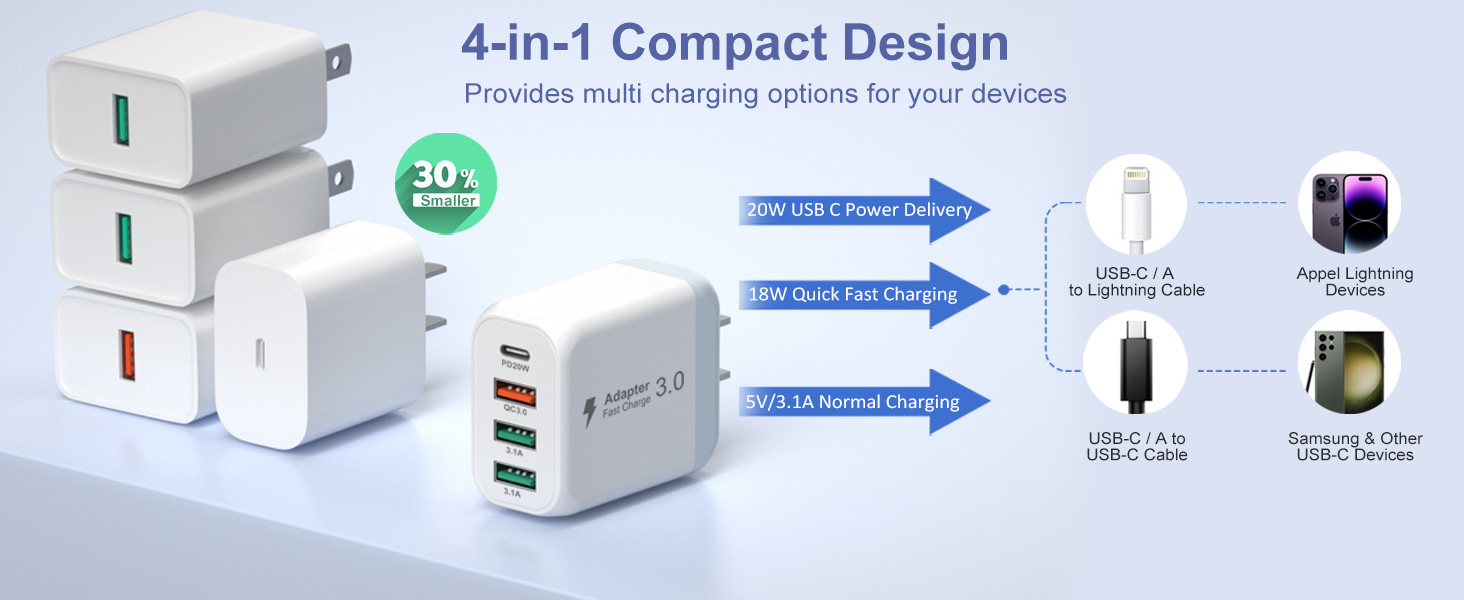 pd qc 3.0 quick fast charger block