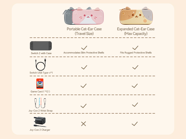 Switch 2 Carrying Case