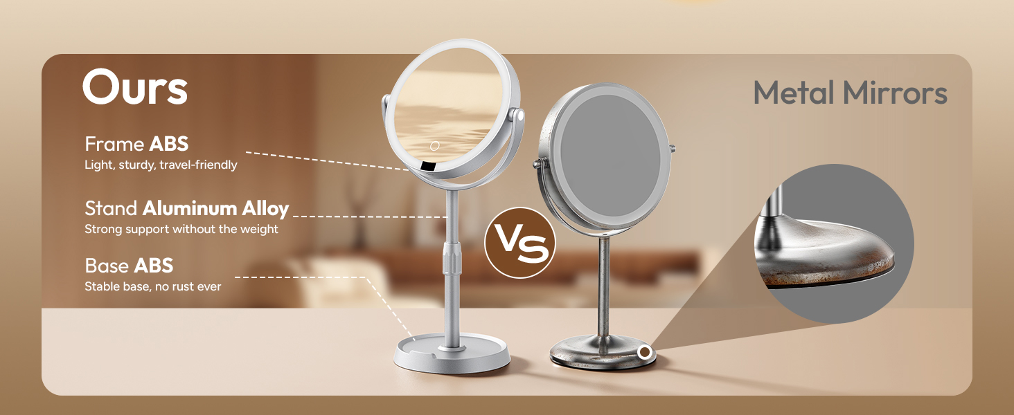Ours vs Metal Mirrors Frame // ABS Stand // Aluminum Alloy Base // ABS Stable