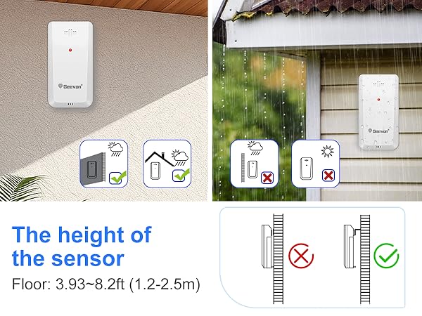 IPX44 waterproof sensor