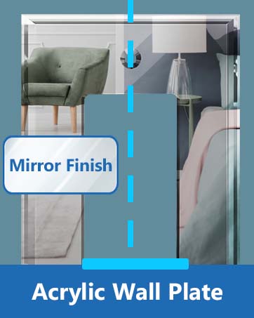 Acrylic wall plate