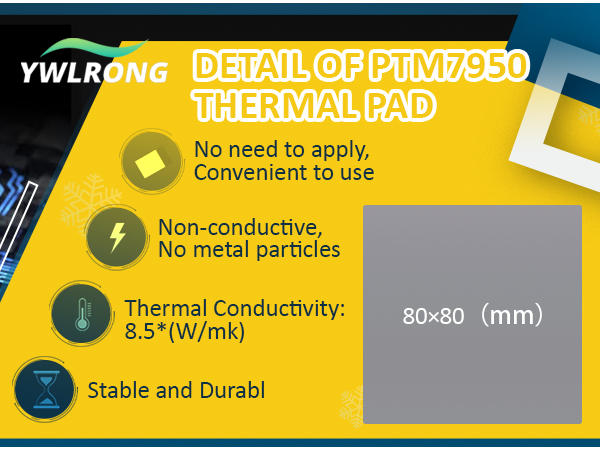 Heatsink Thermal Pad for PS5 CPU GPU SSD