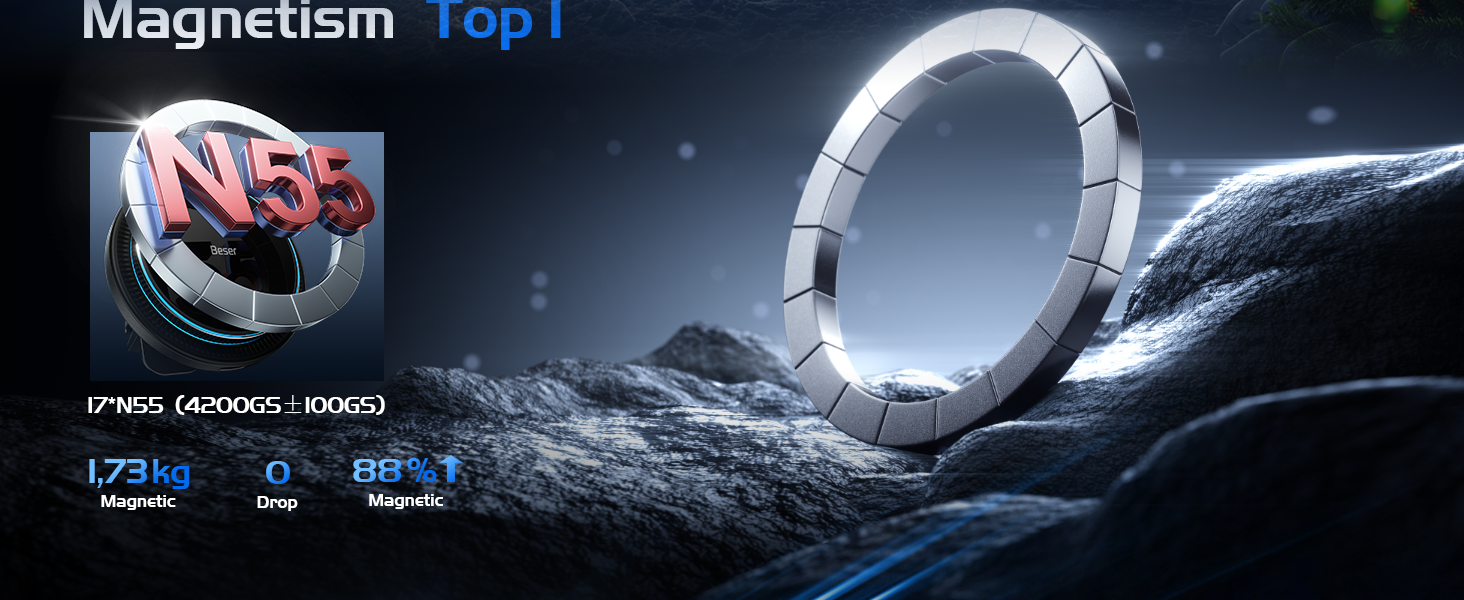 MagSafe Car Mount Charger