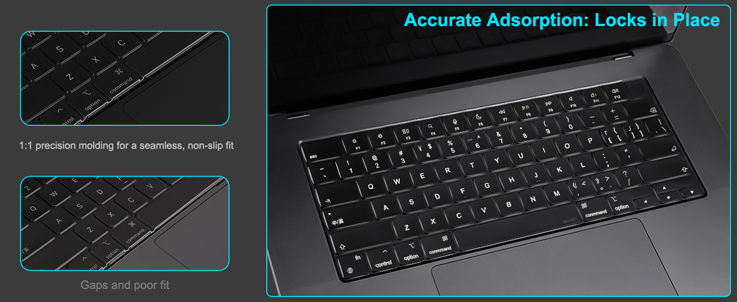 Keyboard Protector