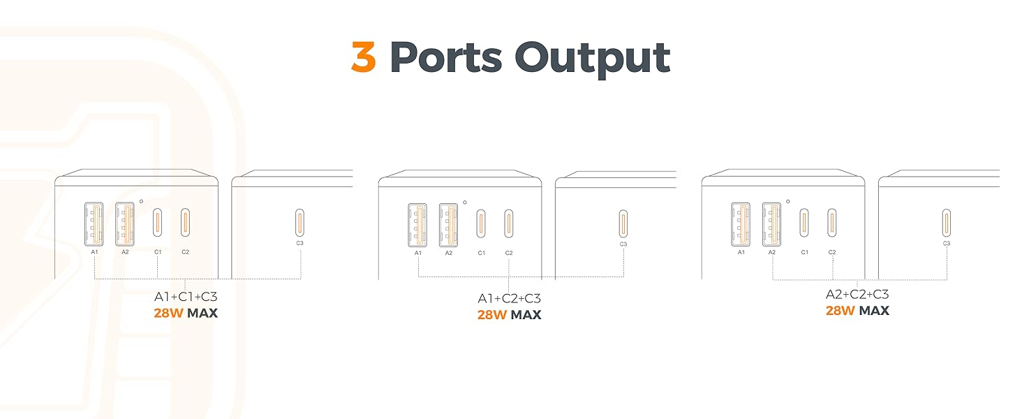 international travel power adapter