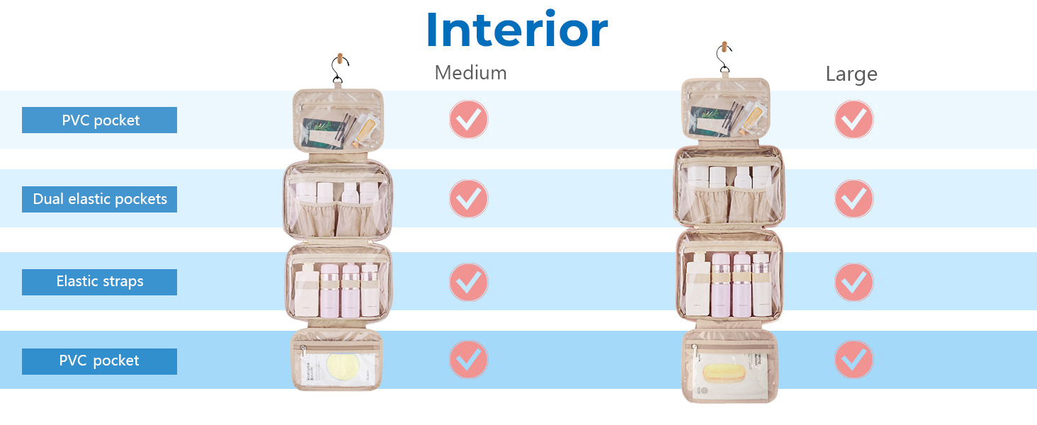 toiletry bag