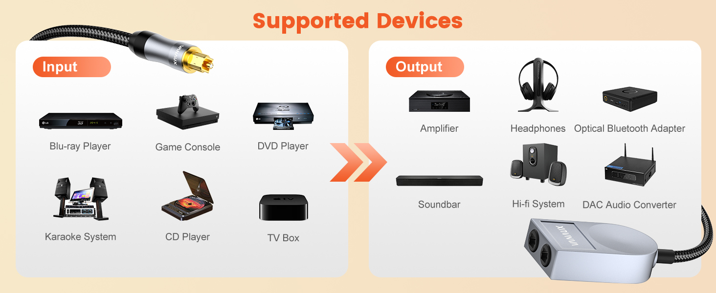Optical Audio Splitter