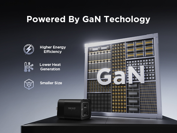 GaN charger