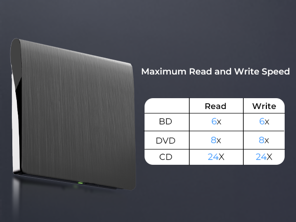 external blueray/dvd drive for pc