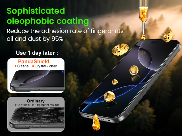 glass protector iphone 16 pro max