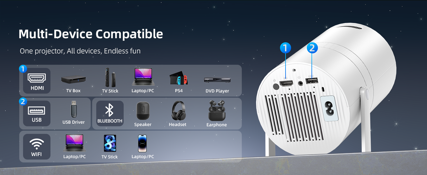 projector with wifi and bluetooth