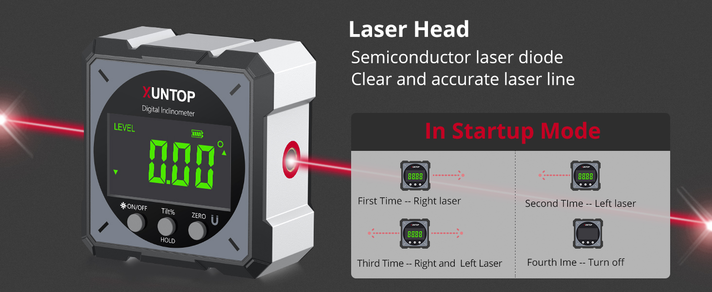 Digital Level Box Angle Finder