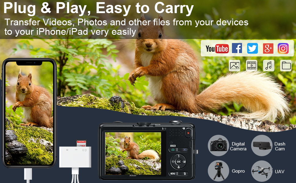 card reader for iphone