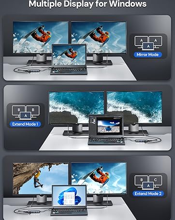 This USB C to HDMI supports mirroring mode or extended mode mirroring mode or extended mode