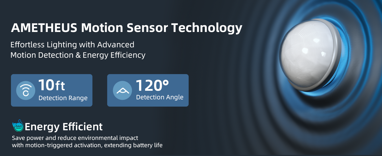 motion sensor lights indoor