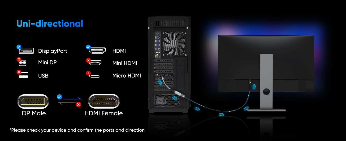 hdmi to displayport