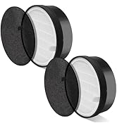 LV-H132 Replacement Filter for LEVOIT LV-H132 Air Puifier, 3-in-1 Nylon Pre-Filter, H13 True HEPA...