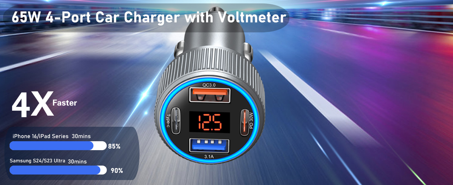 usb c car charger 12v usb c charger