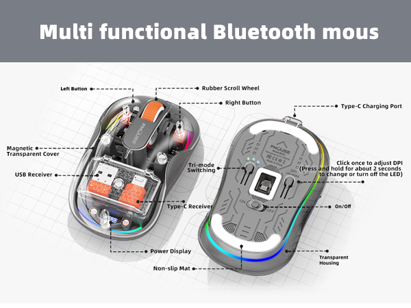 Transparent Bluetooth Mouse with USB &amp; Type-C Two Receiver, Small Portable Silent Wireless Mice