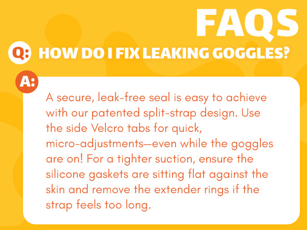 FAQs