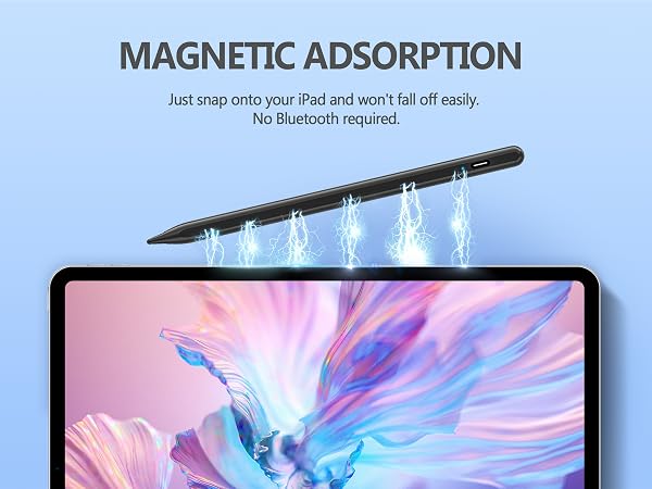 Stylus Pen, Stylist Compatible for iOS/Android Touchscreens/Phones, Rechargeable Stylus Pen