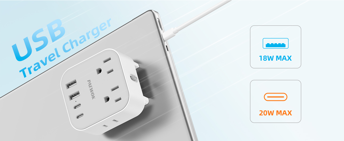 travel adapter worldwide