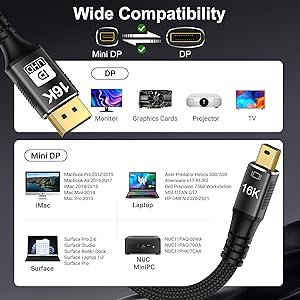 CHENLENIC displayport 2.1 mini displayport 2.1 16K cable thunerbolt 2 macbook dp2.1 dp16K cable