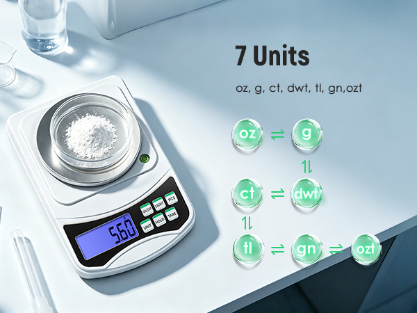 lab scale