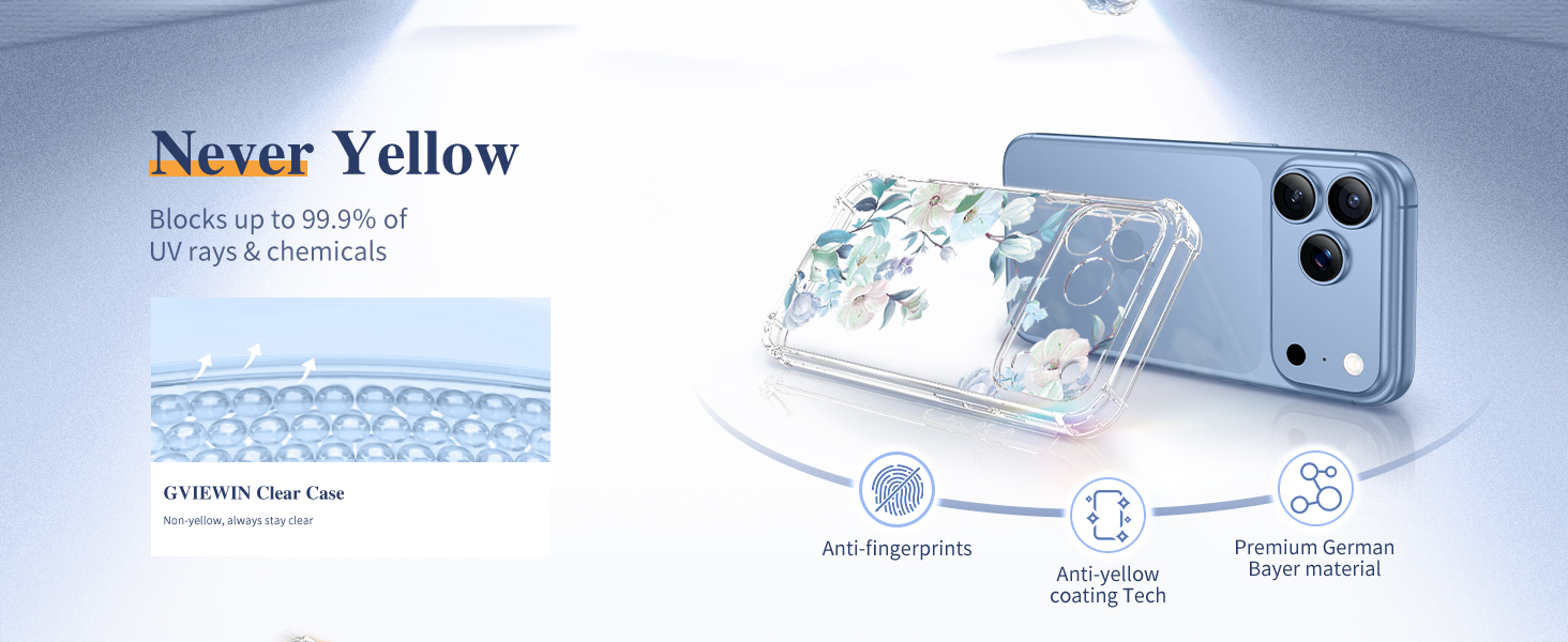 GVIEWIN Case Compatible with iPhone 18 Pro/17 Pro