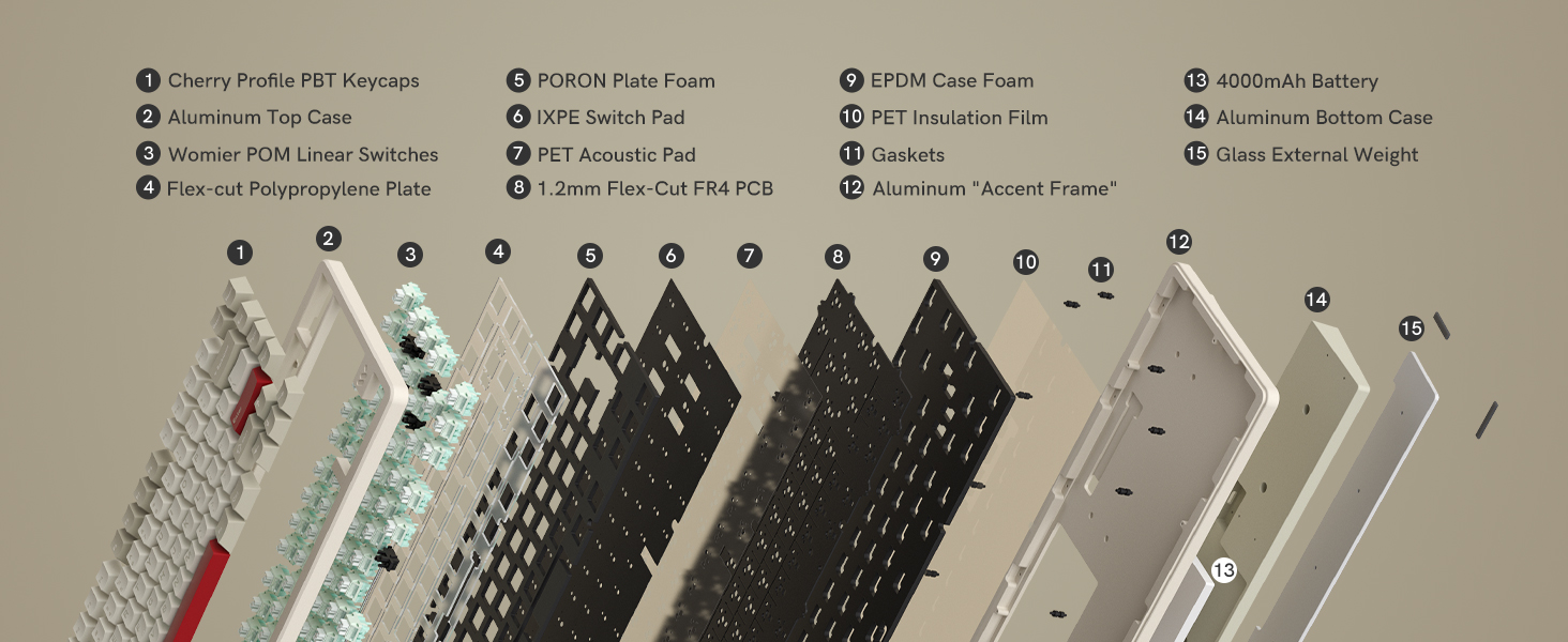 Wireless Mechanical Gaming Keyboard, VIA Custom Keyboard, RGB Creamy Gaming Keyboard