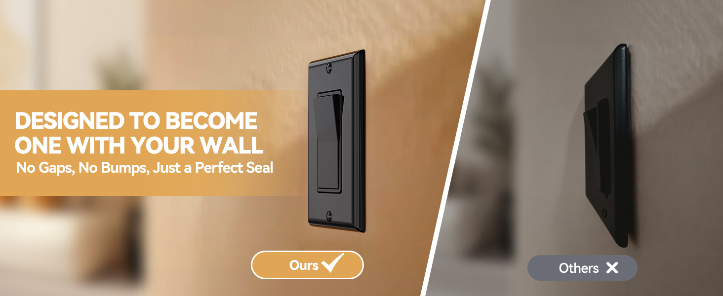 1 Gang Standard Size Decorative Wall Plate