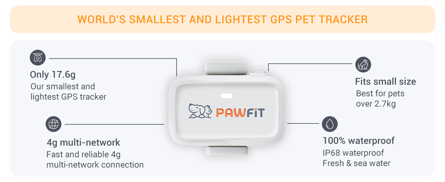 White GPS pet tracker device with orange logo. Features include 17.6g weight, 4g multi-network connectivity, waterproof design, and suitability for small pets over 2.7kg.