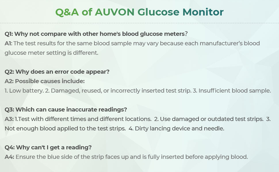 Blood Glucose Monitor