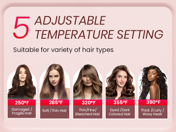 Ukliss Mini Curling Iron