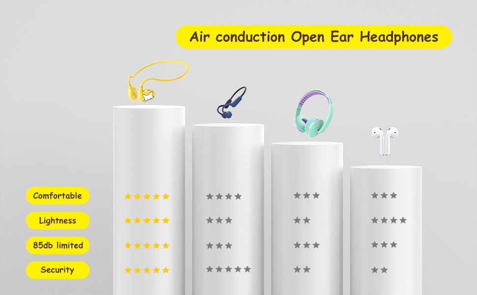 wireless headphone