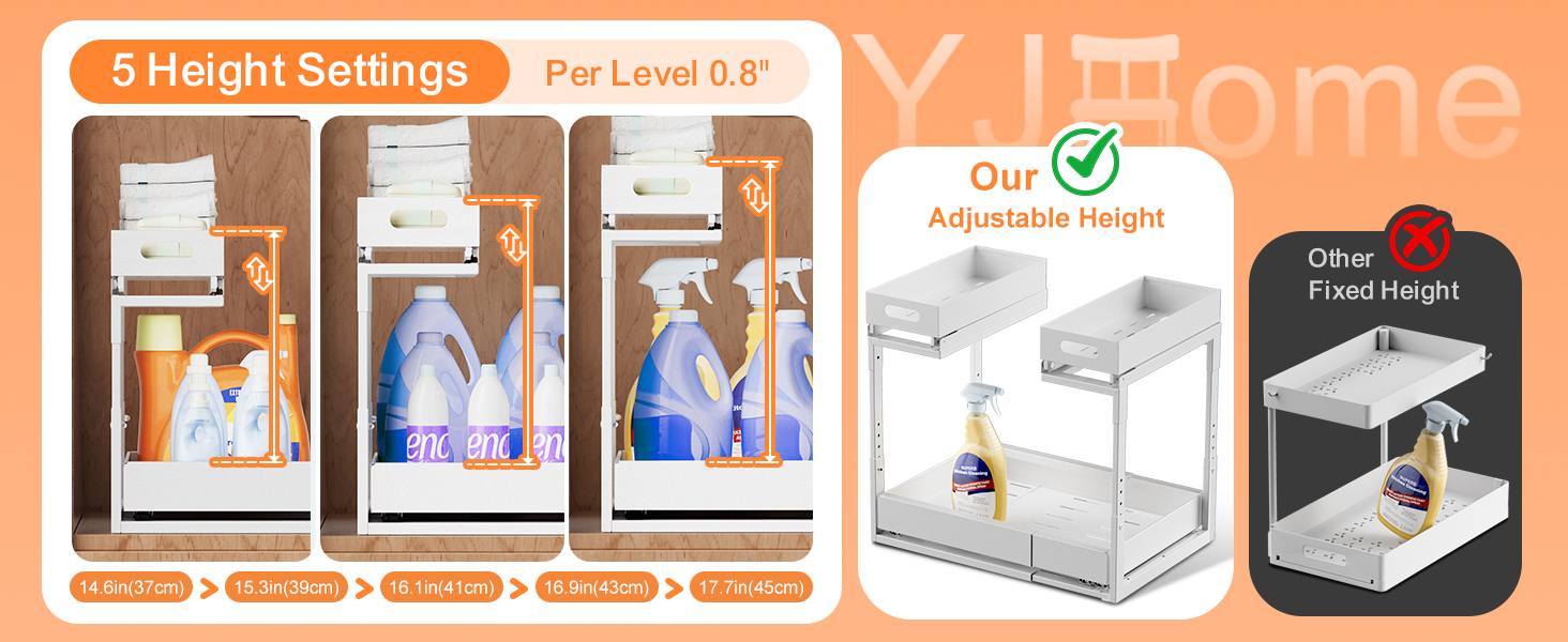 Under Sink Organizer