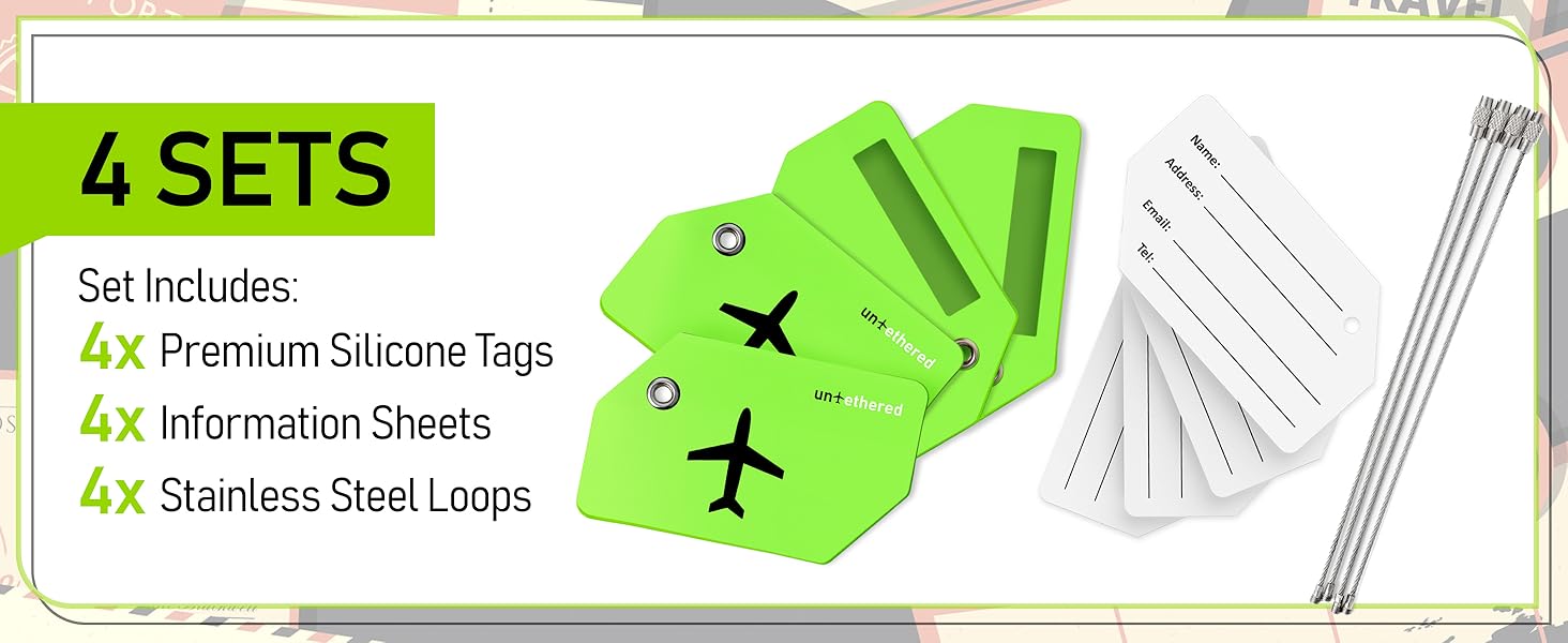 Module 4A- 4 Sets
