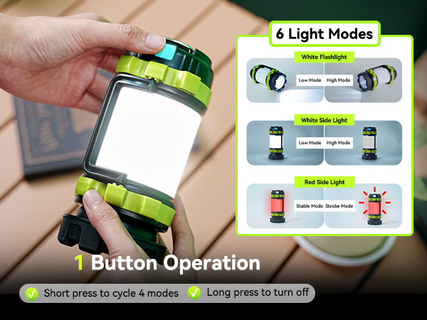 flahlight for emergency