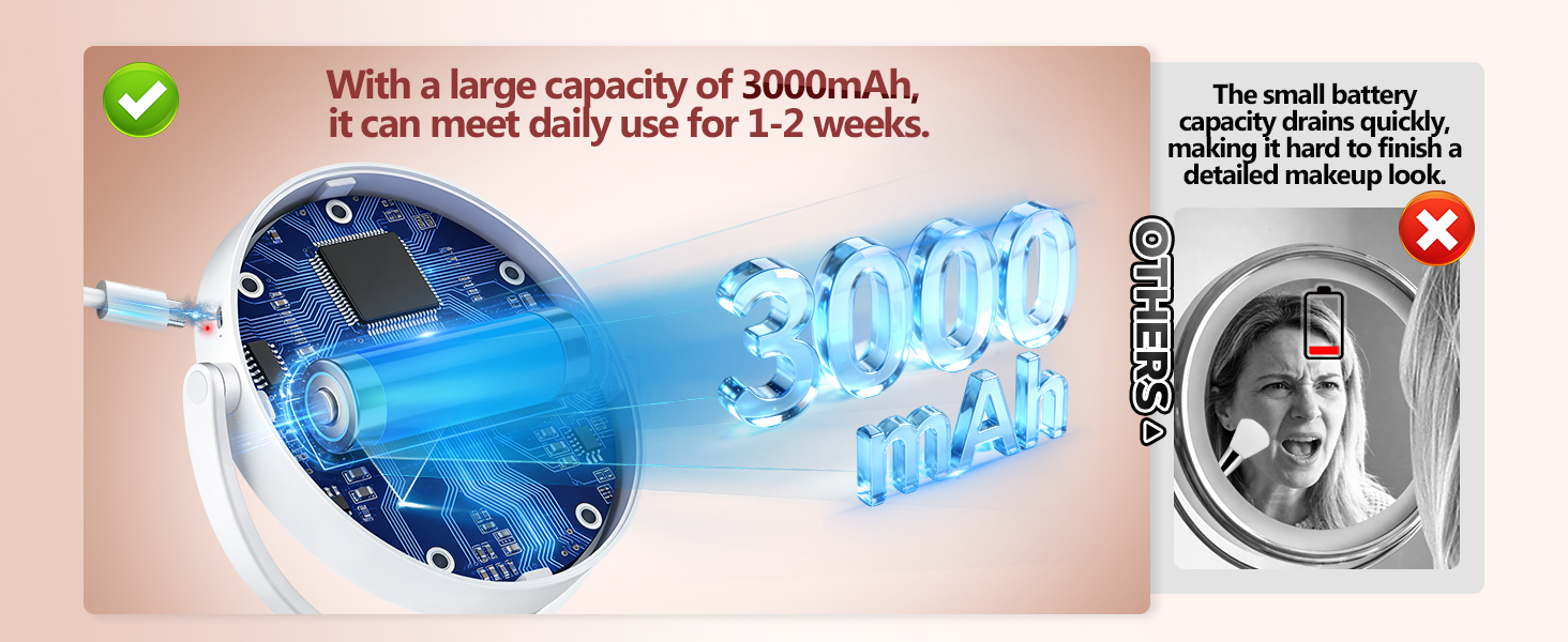 makeup mirror with lights and magnification