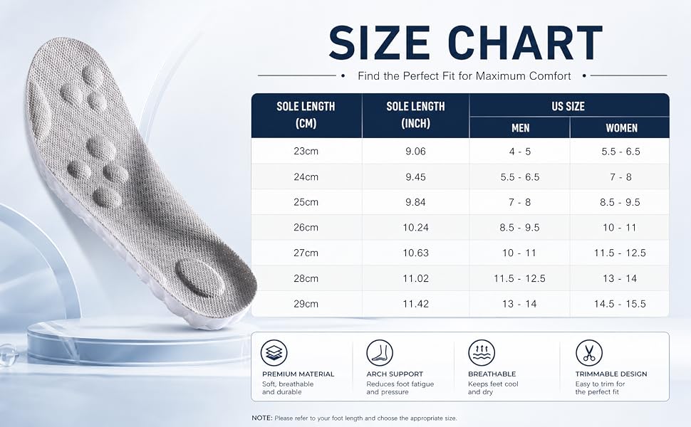 plantar fasciitis insoles