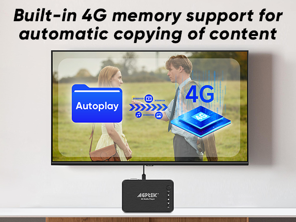 HDMI TV Media Player