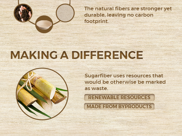 SUGARFIBER