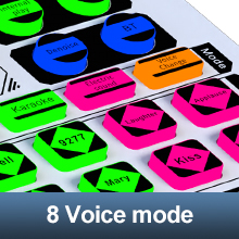 Audio Mixer DJ Set Music small audio mixer