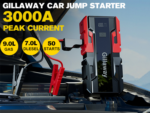 GILLAWAY CAR JUIMP STARTER 3000A PEAK CURRENT
