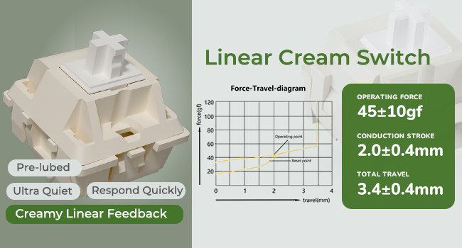 Cream Switch