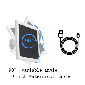 90° variable angle